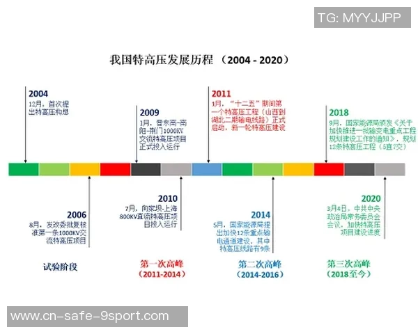 日本足球联赛赛制解析与发展历程探讨及未来展望